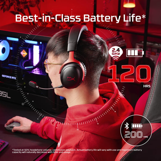HyperX Cloud III S Wireless Headphones Black/Red