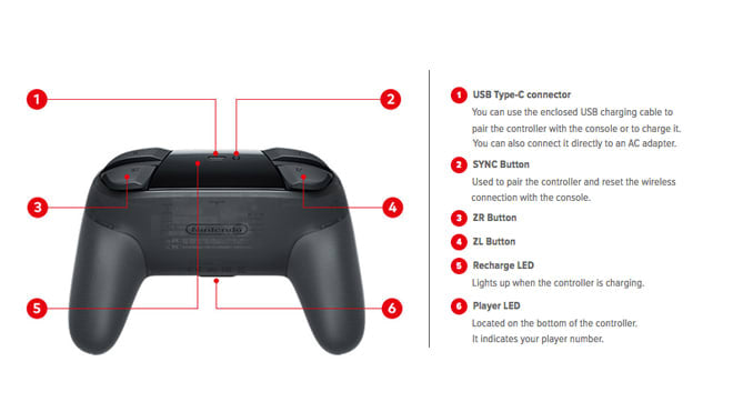 Nintendo Switch Wireless Pro Controller
