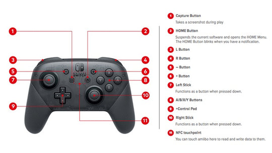 Nintendo Switch Wireless Pro Controller